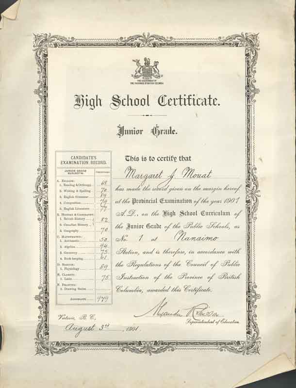 school certificate image