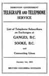 1931 Telephone Directory